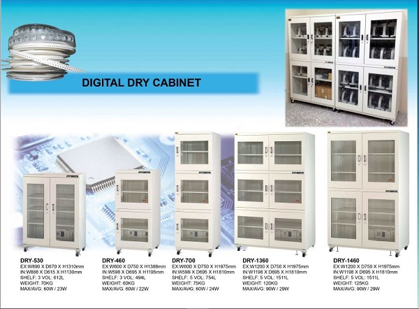 Standard Digital Dry Cabinet 20 Rh 60