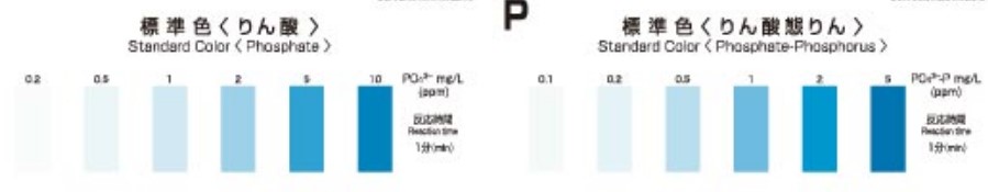 PACKTEST Phosphate, WAK-PO4 - Image 3