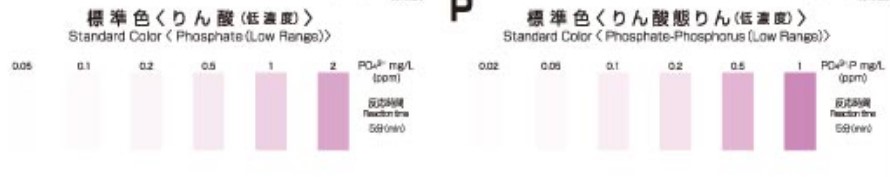 PACKTEST Phosphate(Low Range), WAK-PO4(D) - Image 3